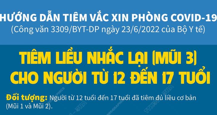 Tiêm mũi 3 vắc xin phòng COVID-19 cho người từ 12 đến 17 tuổi